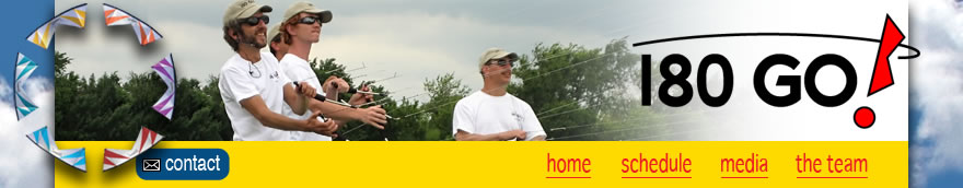 Kite PerformanceTeam
